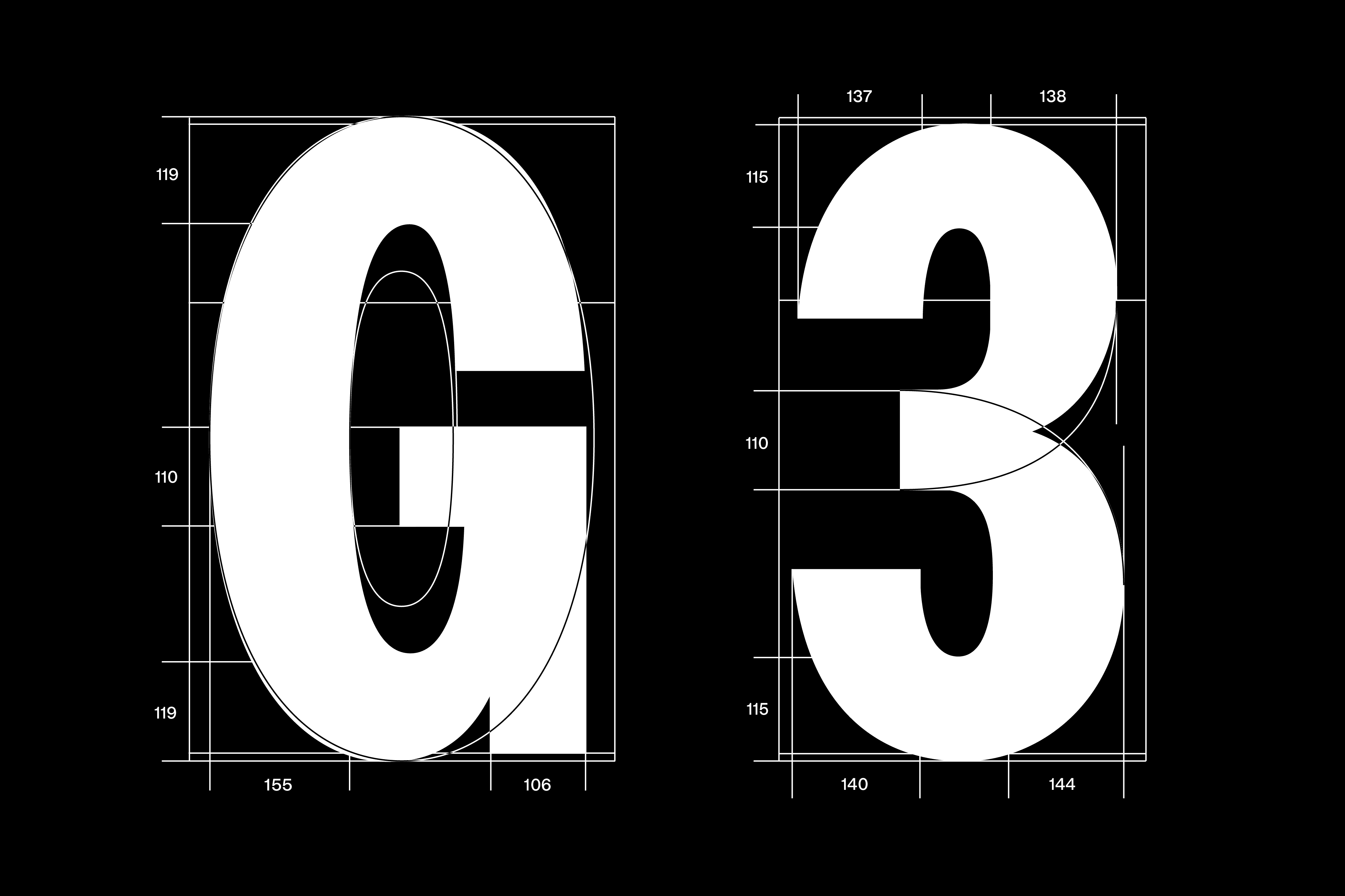 Optical corrections behind the geometric structure of Modern Gothic.
