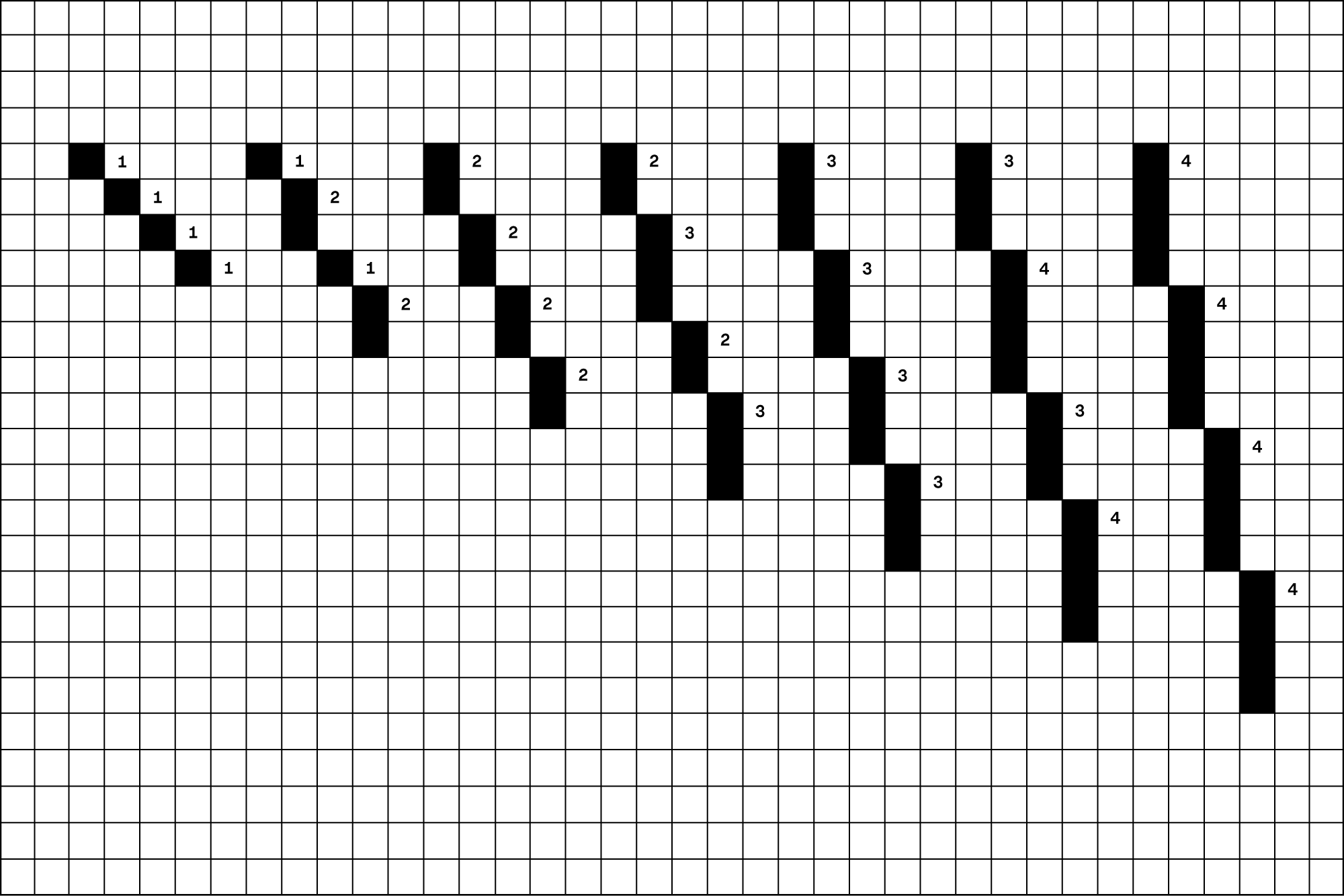 A palette featuring pre-defined pixelated diagonals in various angles. Visual’s uppercase letters are constructed on an 18×18px grid.