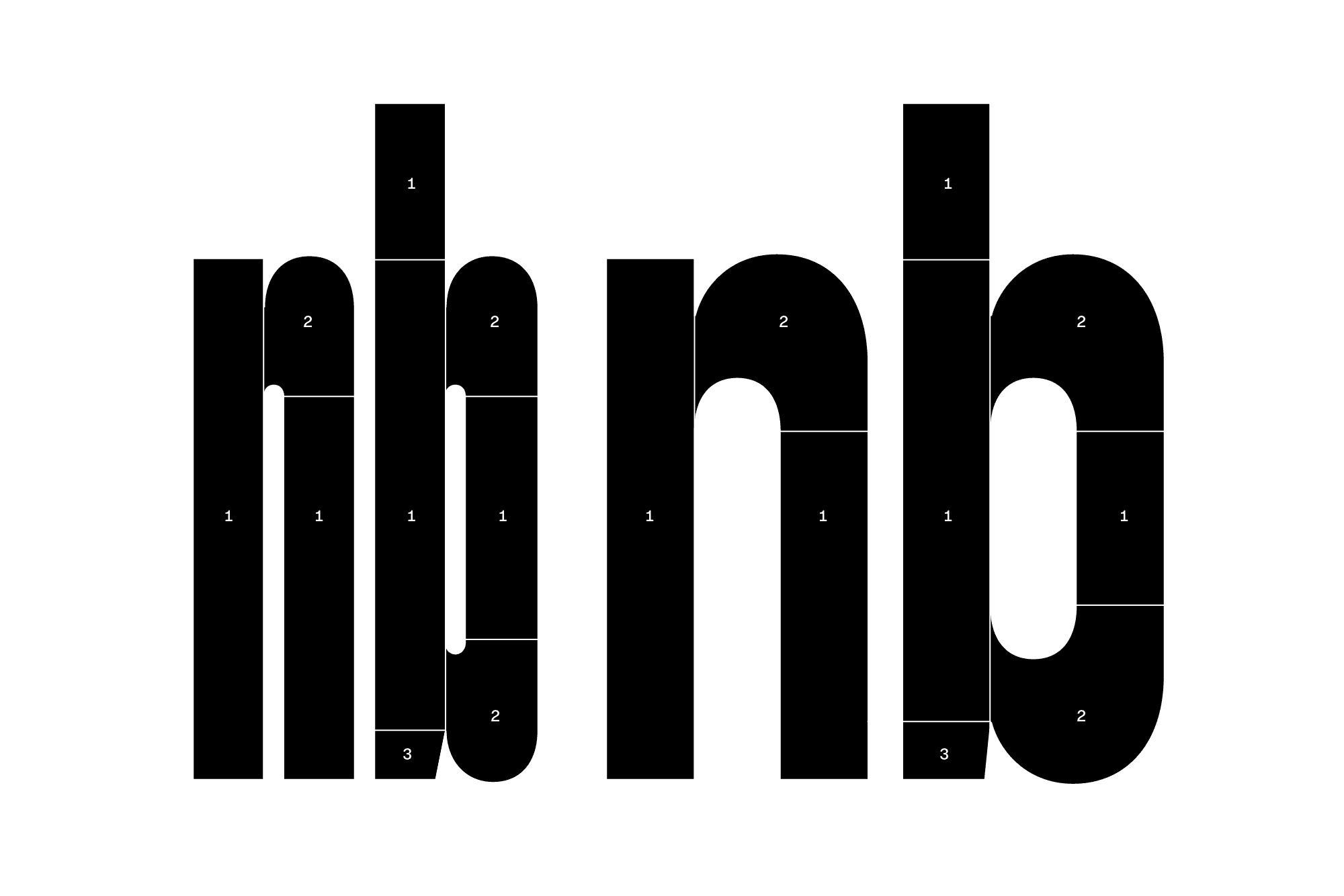 The modular design principle of Bandit emphasises its geometric identity.