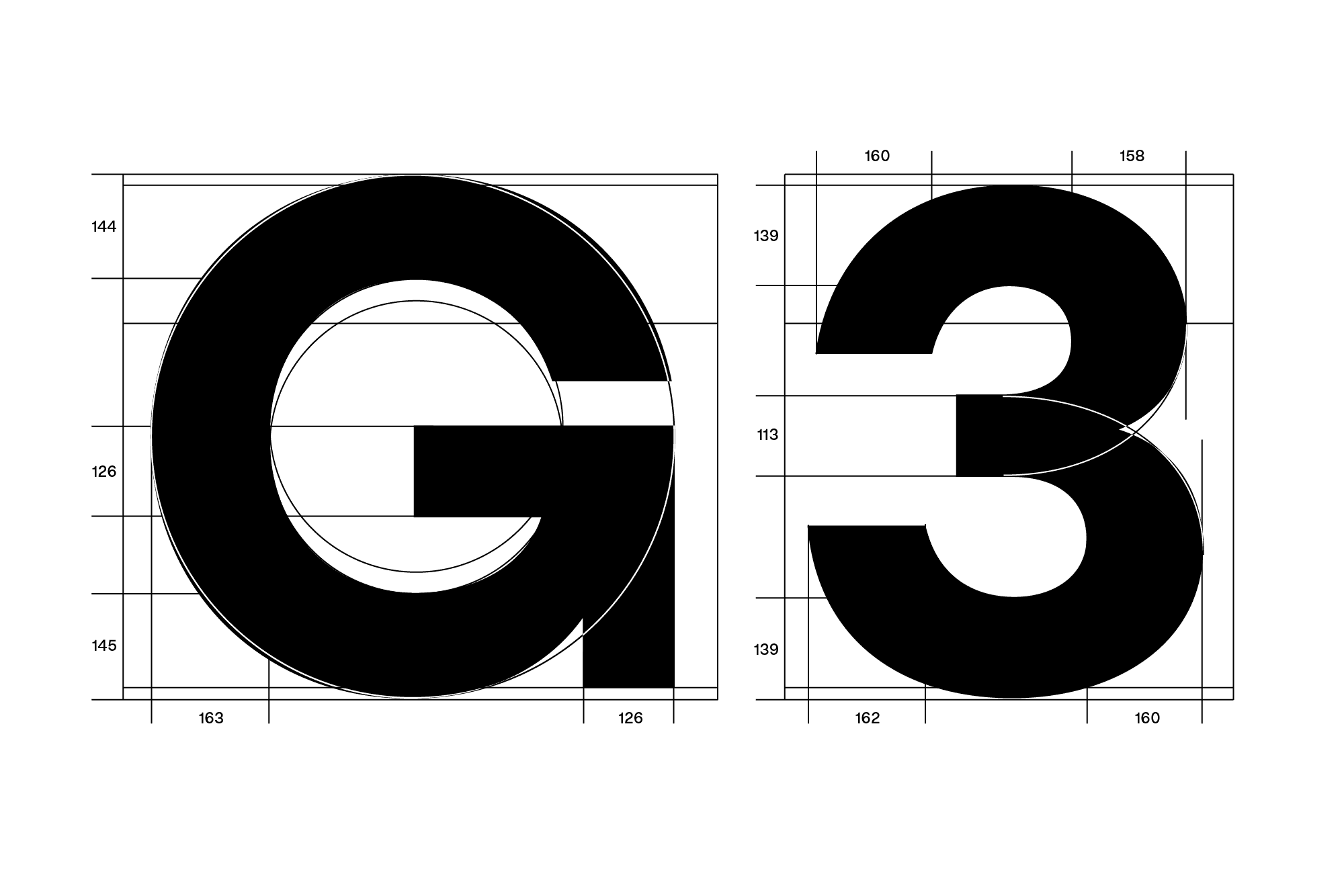 Optical corrections behind the geometric structure of Modern Gothic.