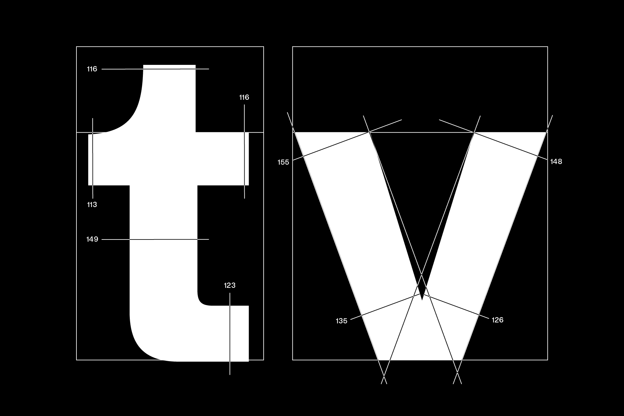 Optical corrections behind the geometric structure of Modern Gothic.