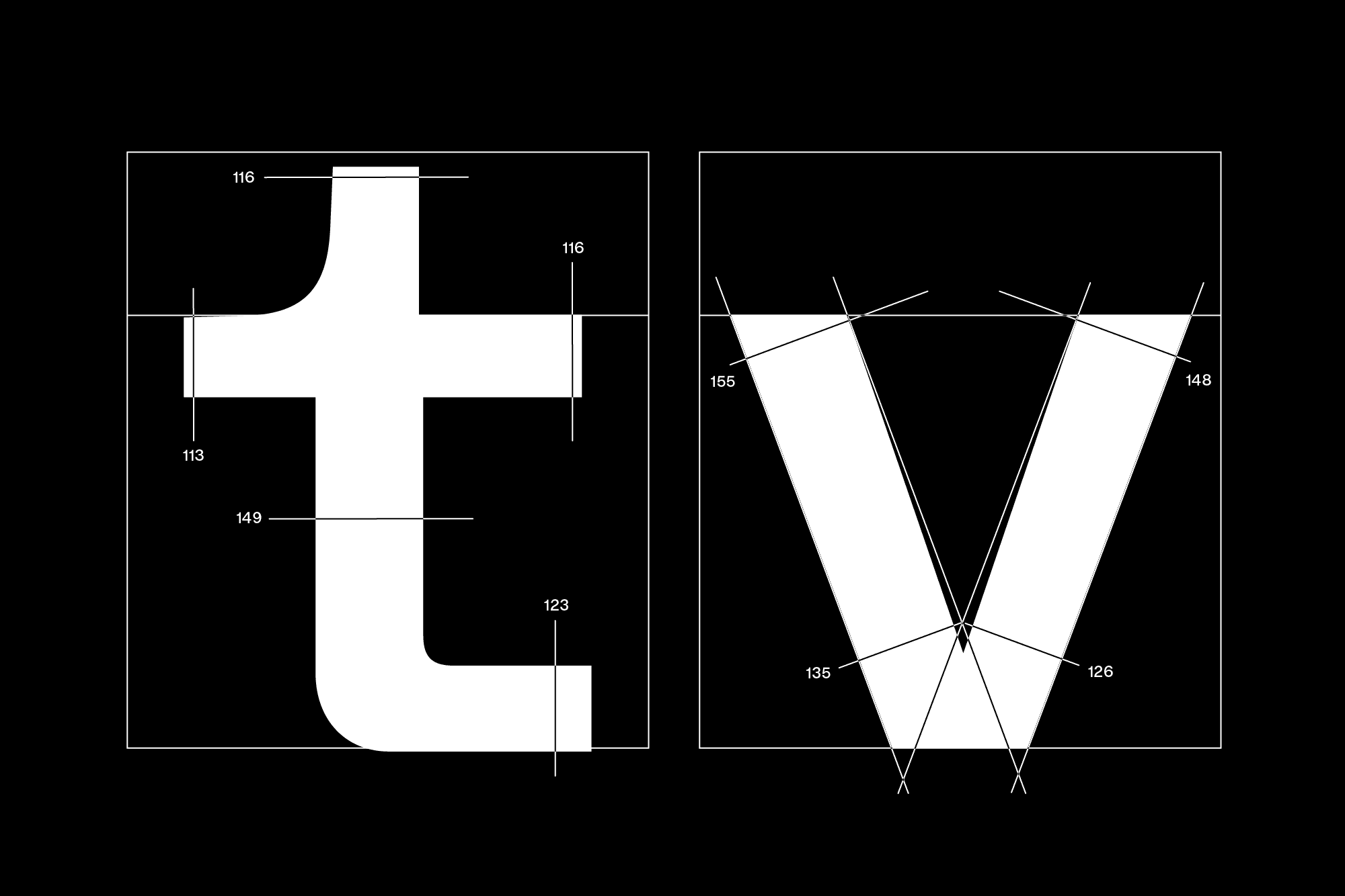 Optical corrections behind the geometric structure of Modern Gothic.