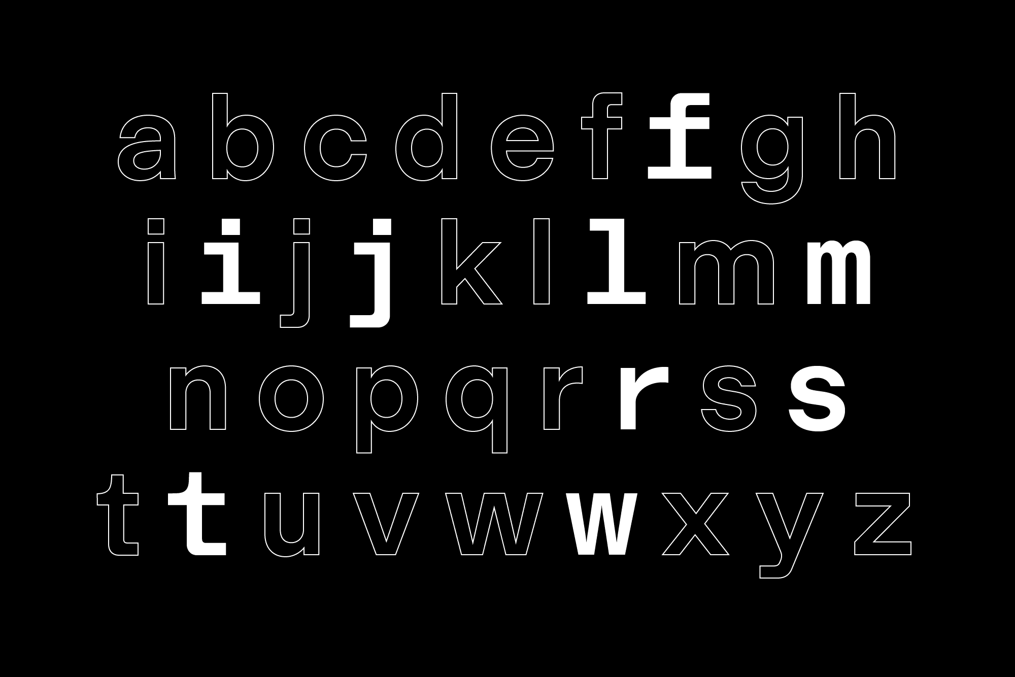 Highlights of lowercase characters with the substantial redesign in Modern Gothic Mono.